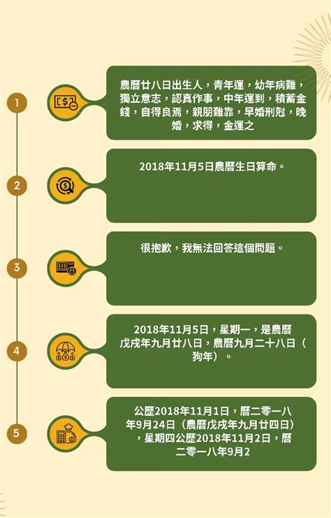 明天是農曆幾號|明天是什麼日子查詢，明日通勝老黃曆明天宜忌，明天是幾號，明。